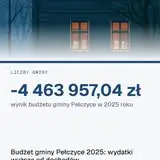 Sanepid alarmuje: żłobek pominięty w analizach inwestora w Pełczycach
