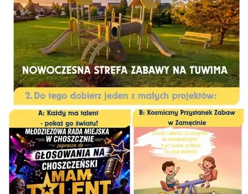 Choszczno: trwa głosowanie w Budżecie Obywatelskim. Młodzieżowa Rada Miejska zachęca mieszkańców